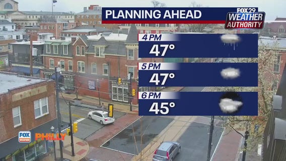 Saturday soaker: Flooding, winds to sunny Sunday; everything you need to know | FOX Weather Philly