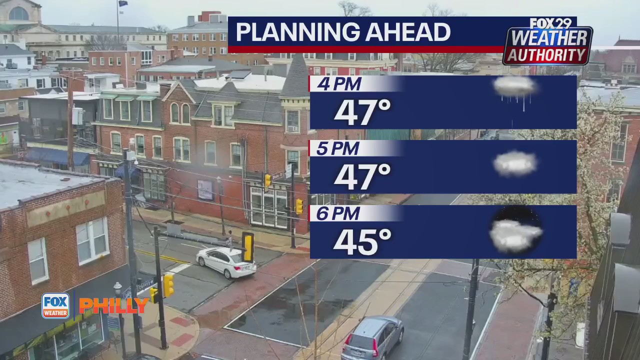 Saturday soaker: Flooding, winds to sunny Sunday; everything you need to know | FOX Weather Philly