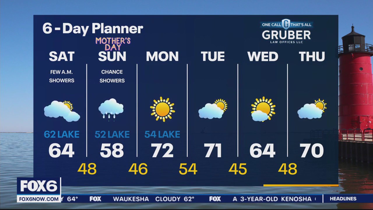 Weather Webcast with Meteorologist Eric Manges