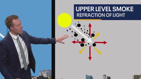 Wildfire smoke causes unique sunrises, sunsets