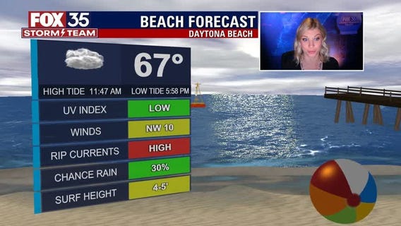 FOX 35 Storm Team We Love Florida Forecast