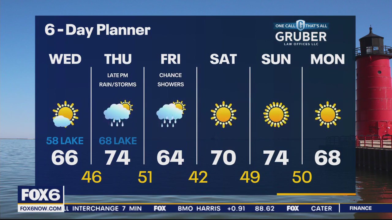 Weather Webcast with Meteorologist Eric Manges