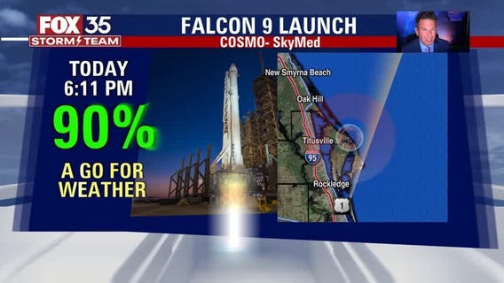 We Love Florida Forecast: January 31, 2022