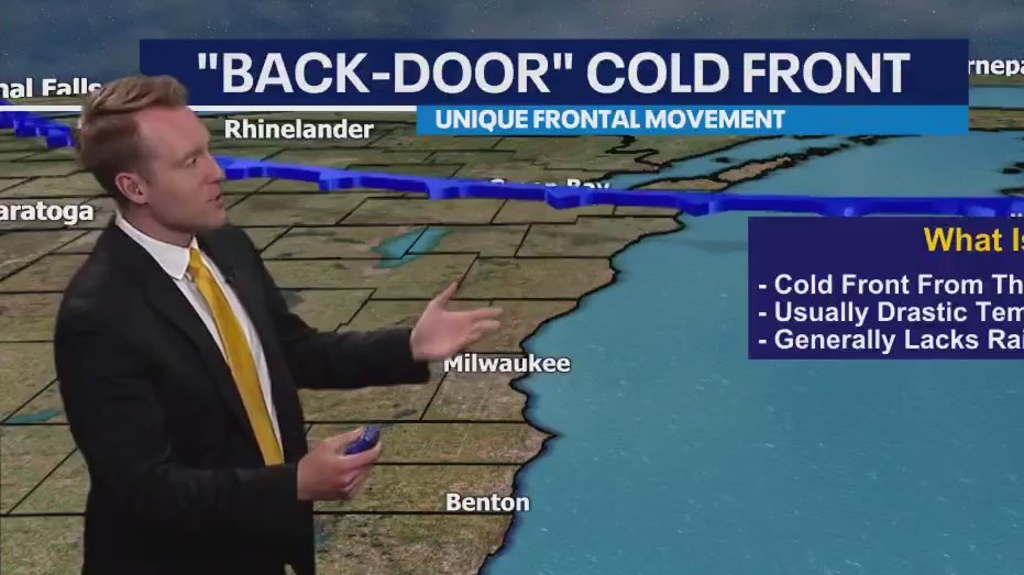 'Back-door' cold front; how it works