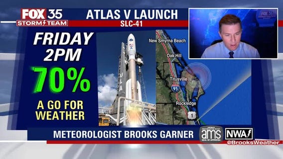 FOX 35 We Love Florida Forecast: Jan. 20, 2022