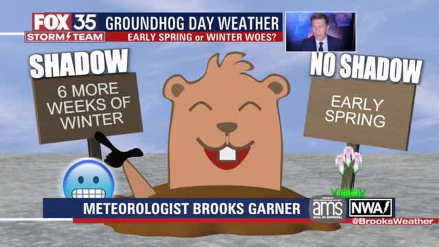 Weather Forecast:Feb. 2, 2022