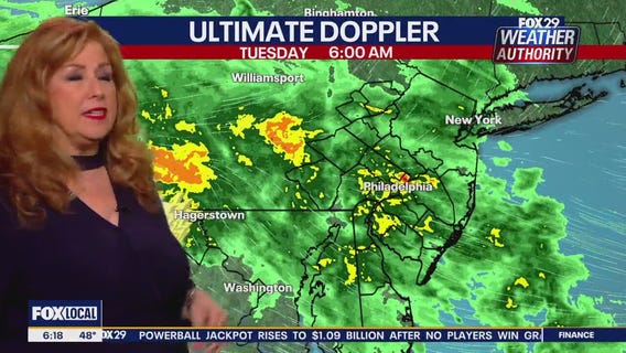 Weather Authority: Tuesday morning forecast