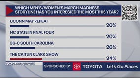 Which March Madness storyline has you most interested?
