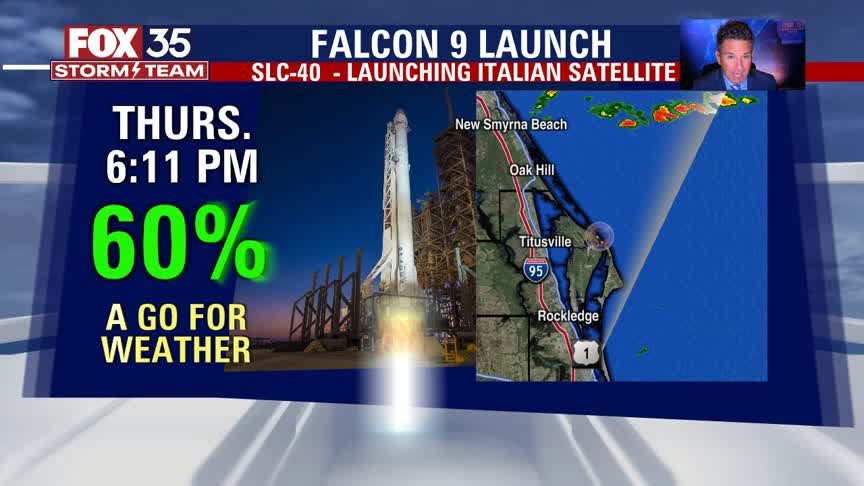 We Love Florida Forecast: January 27, 2022