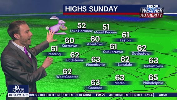 Weather Authority: 10 p.m. Saturday forecast