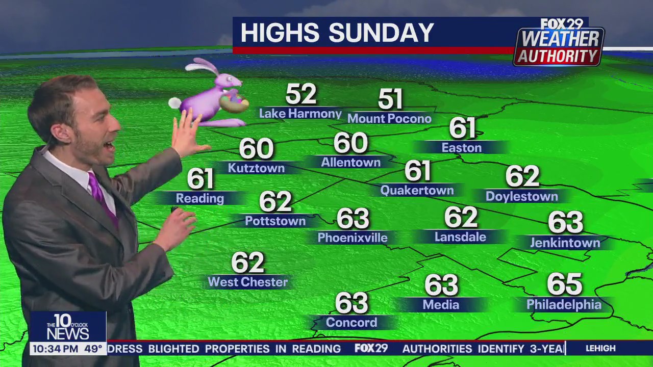 Weather Authority: 10 p.m. Saturday forecast