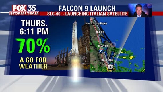 We Love Florida Forecast: January 26, 2022