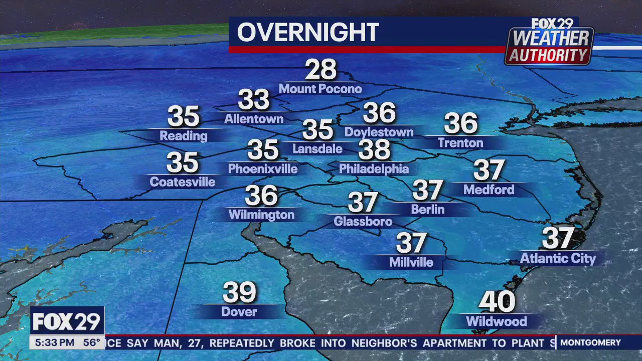Weather Authority: 5 p.m. Friday forecast