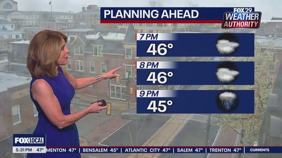Weather Authority: 5 p.m. Tuesday forecast
