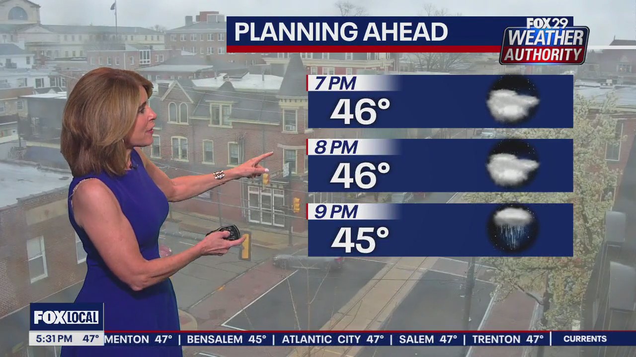 Weather Authority: 5 p.m. Tuesday forecast