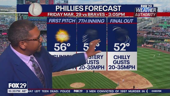 Weather Authority: 10 p.m. Thursday forecast