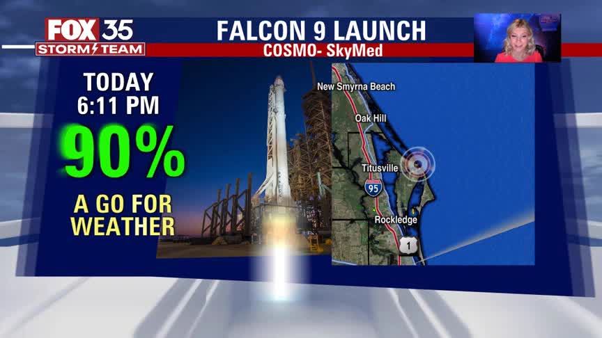 FOX 35 We Love Florida Forecast: Jan. 31, 2022