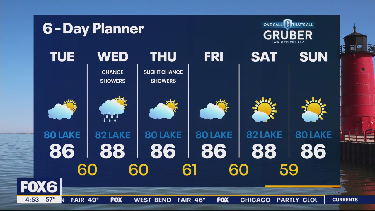 Weather webcast with Rob Haswell