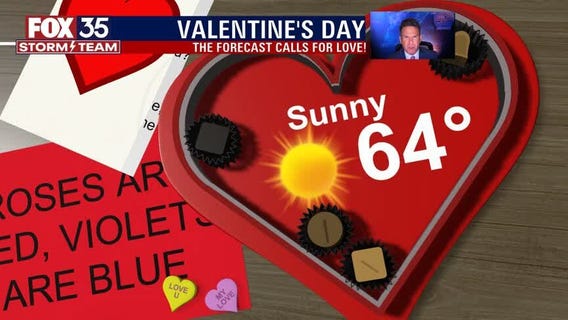 We Love Florida Forecast: February 9, 2022