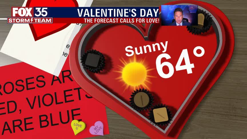 We Love Florida Forecast: February 9, 2022