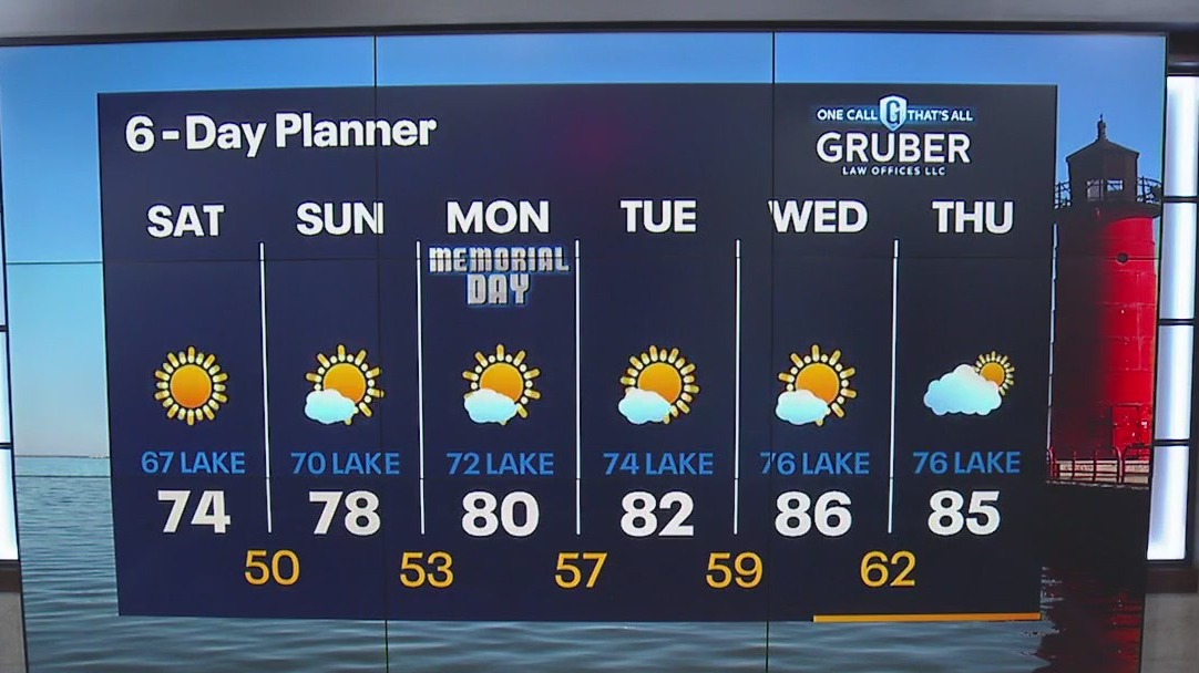 Weather Webcast with Meteorologist Lisa Michaels