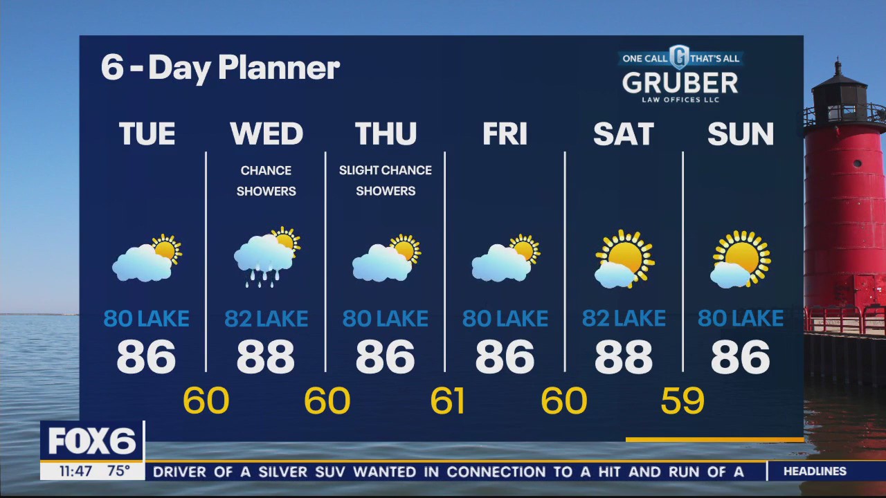 Weather Webcast with Meteorologist Eric Manges