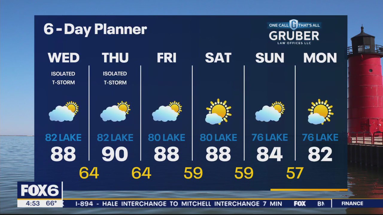 FOX6 Weather webcast with Rob Haswell