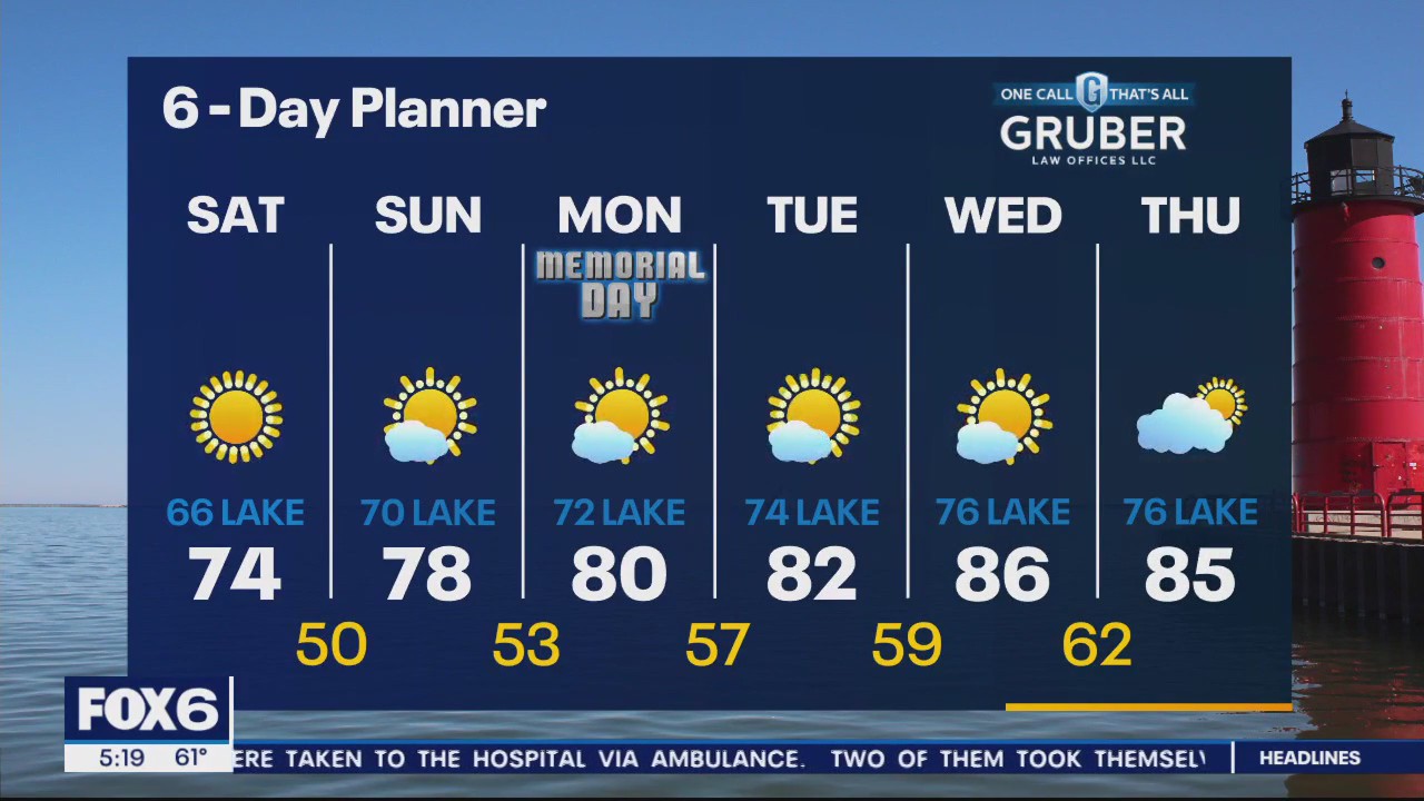 Weather Webcast with Meteorologist Eric Manges