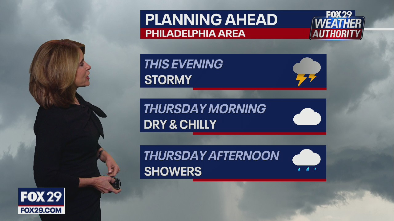 Weather Authority: Wednesday afternoon update