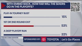 How far will the Sixers go in the playoffs with Embiid back?