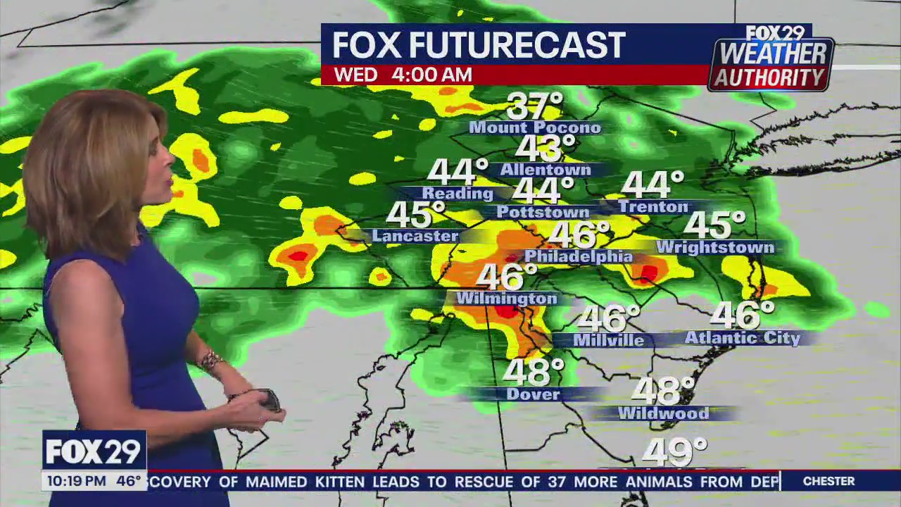 Weather Authority: 10 p.m. Tuesday forecast