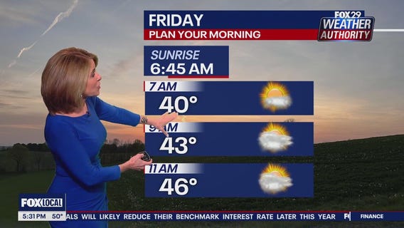 Weather Authority: 5 p.m. Thursday forecast