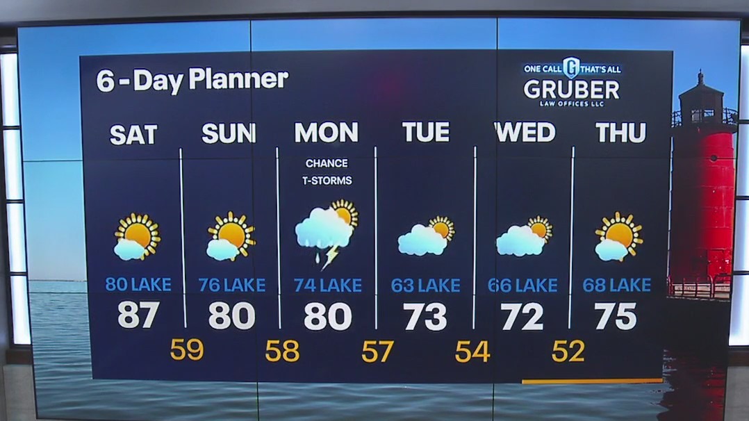 Weather Webcast with Meteorologist Lisa Michaels