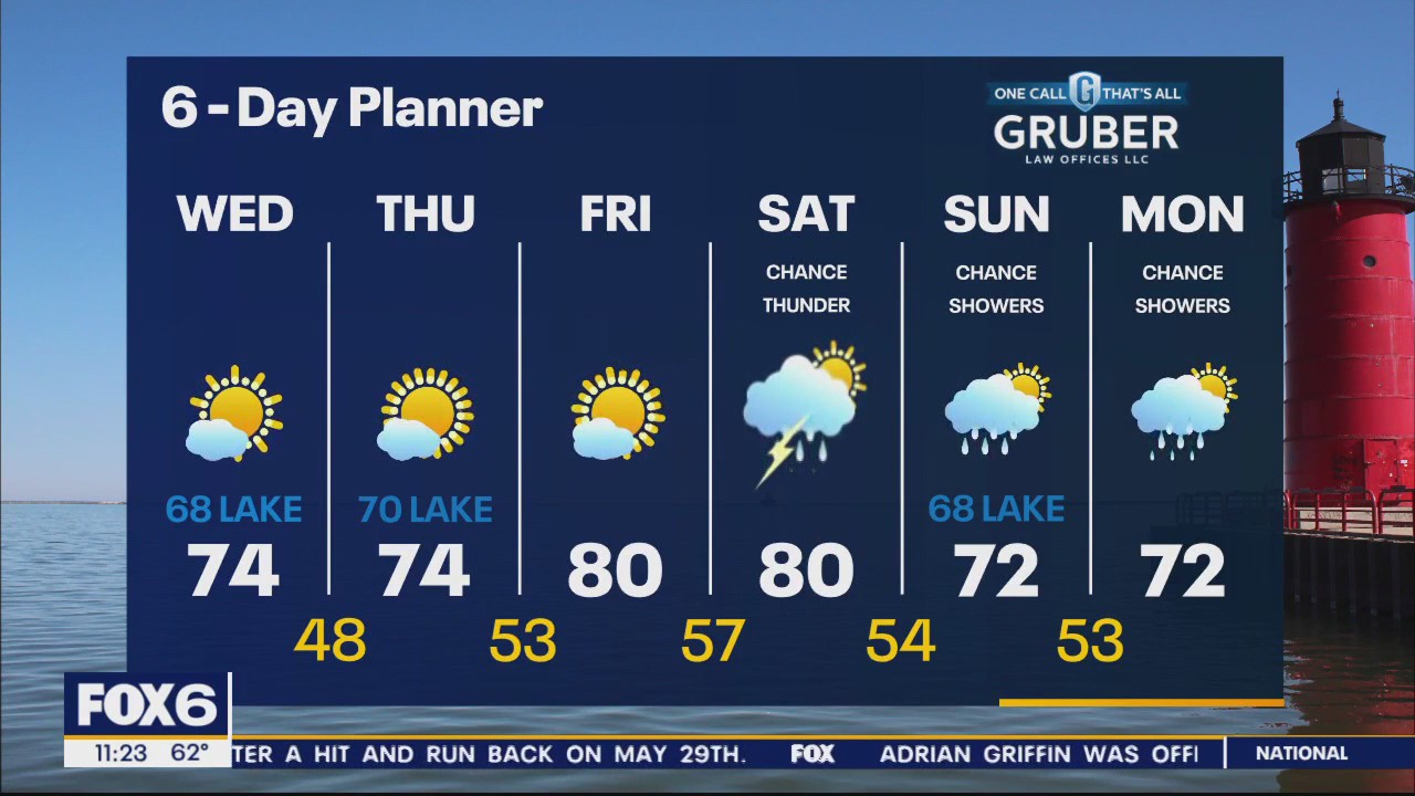 Weather Webcast with Meteorologist Eric Manges