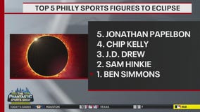 Top 5 Philadelphia sports figures to eclipse