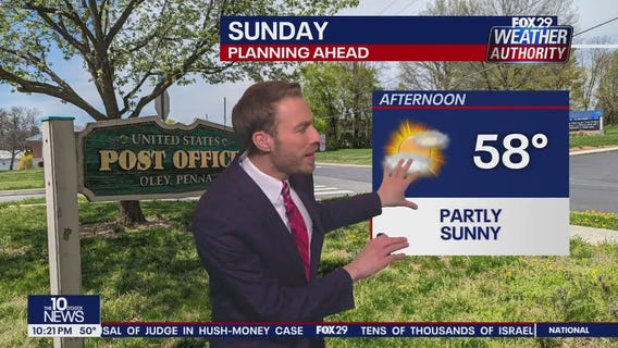 Weather Authority: 10 p.m. Saturday forecast