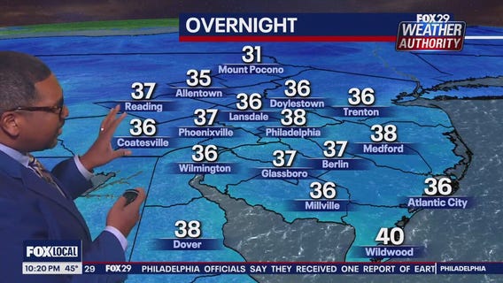 Weather Authority: 10 p.m. Friday forecast