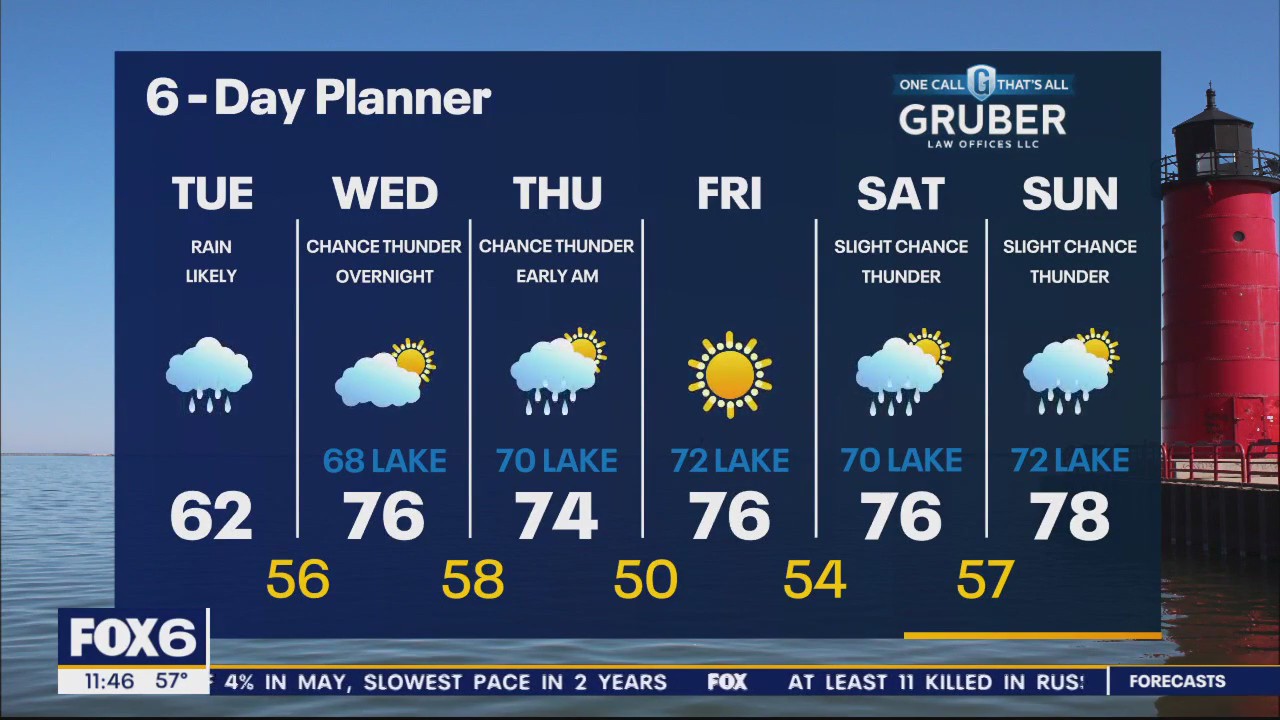Weather Webcast with Meteorologist Eric Manges
