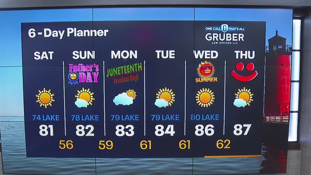 Weather Webcast with Meteorologist Lisa Michaels