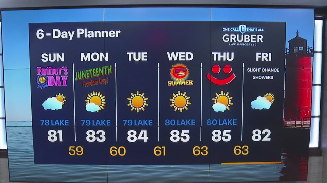 Weather Webcast with Meteorologist Lisa Michaels