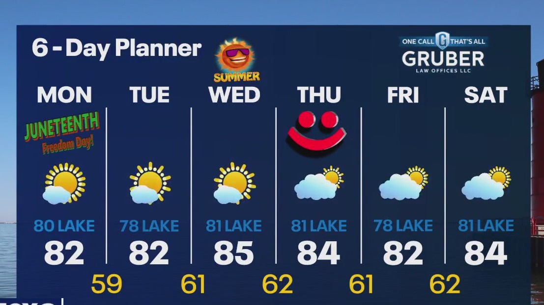 Weather Webcast with Meteorologist Lisa Michaels
