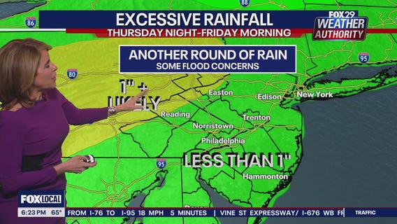 Weather Authority: 6 p.m. Thursday forecast