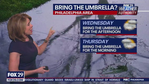 Weather Authority: Sunday night forecast