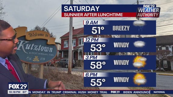 Weather Authority: 10 p.m. Friday forecast