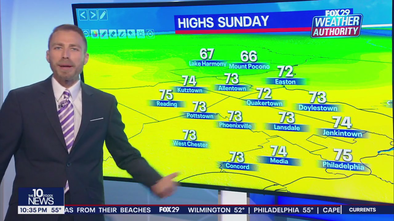 Weather Authority: 10 p.m. Saturday forecast