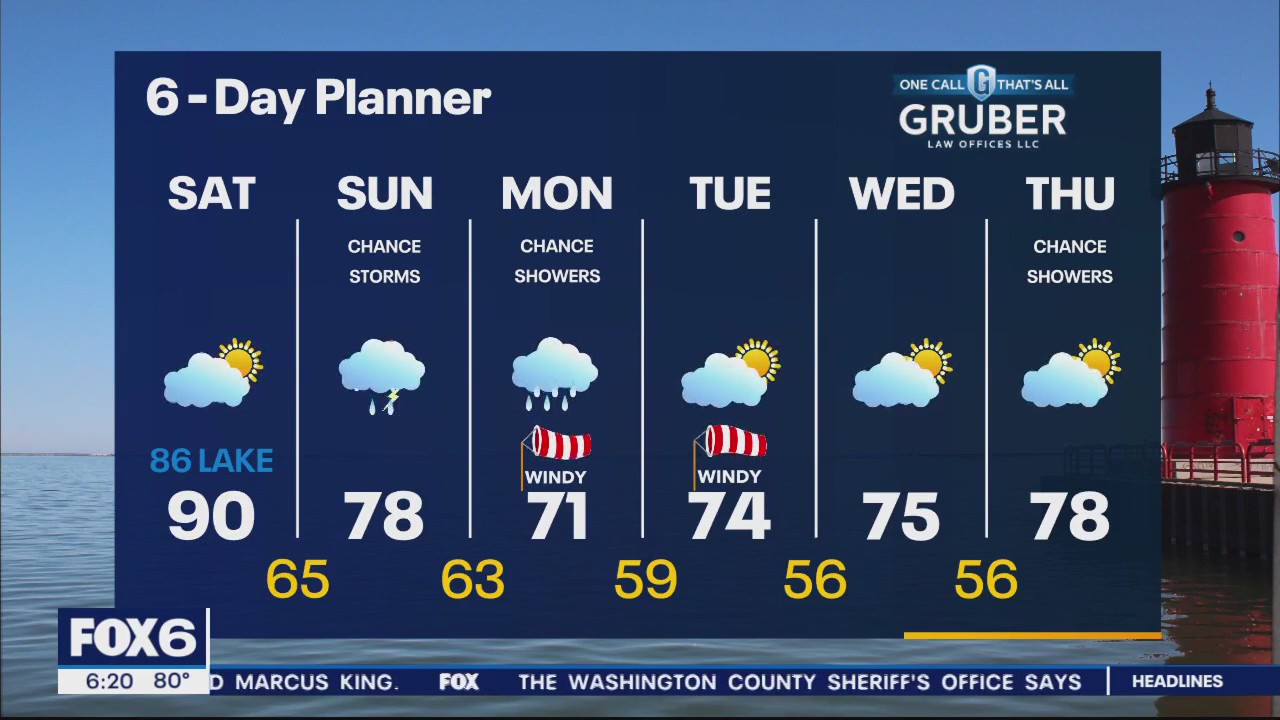 Weather Webcast with Meteorologist Eric Manges