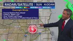 What is a 'wake low?'