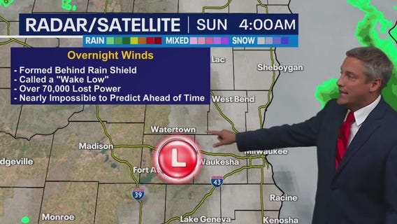 What is a 'wake low?'