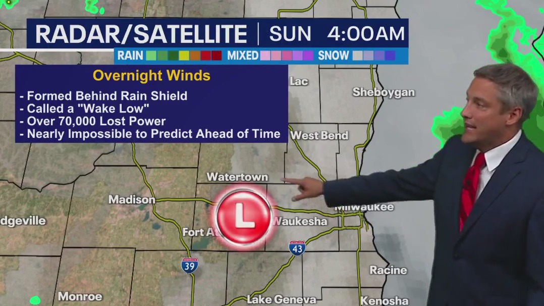 What is a 'wake low?'