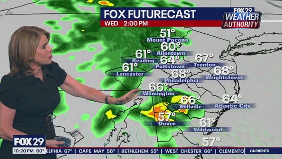 Weather Authority: 10 p.m. Tuesday forecast